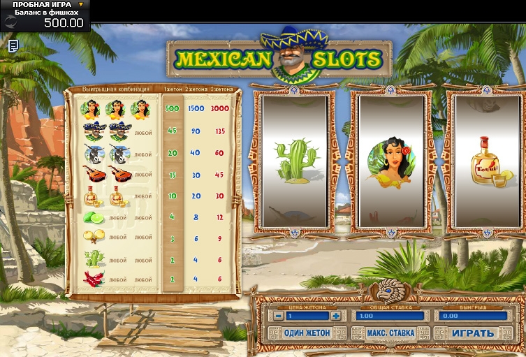 Mexican Slots (Мексиканские Слоты) из раздела Игровые автоматы