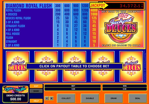 Progressive Jackpot Deuces Wild Poker («Дикие двойки» с прогрессивным джек-потом) из раздела Видео покер