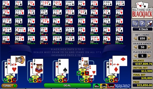 Multi-hand Video Blackjack (Видео-блэкджек на несколько боксов) из раздела Блэкджек