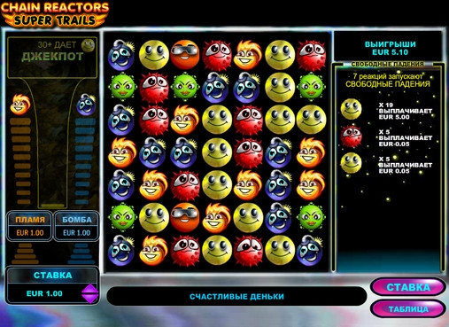 Chain Reactors – Super Trails (Цепные реакторы – Супер тропы) из раздела Развлекательные игры