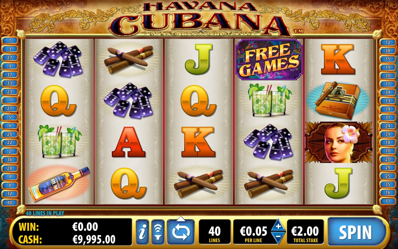 Havana Cubana (Гавана – столица Кубы) из раздела Игровые автоматы