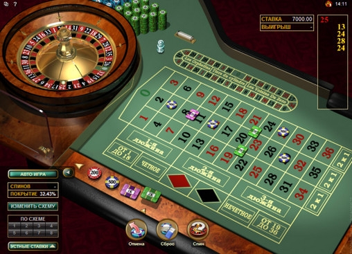 Euro Roulette Gold (Золотая европейская рулетка) из раздела Рулетка